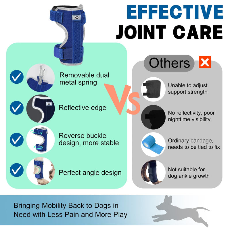Dog Front Leg Brace with Removable Metal Springs- Adjustable Reflective Ankle Wrap for Dogs, Anti-Slip Reverse-Buckle Design Dog Splint Front Leg for Arthritis, Sprains, Injury Recovery (Blue, S) Blue