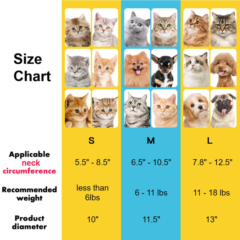 EWES Cat Cone Collar Soft M Size Alternative Neck Cones to Stop Licking Kitten Comfy Elizabethan Collars After Surgery Neuter Dog Donut Collar for Pet e Collar Recovery Shame Hamburger