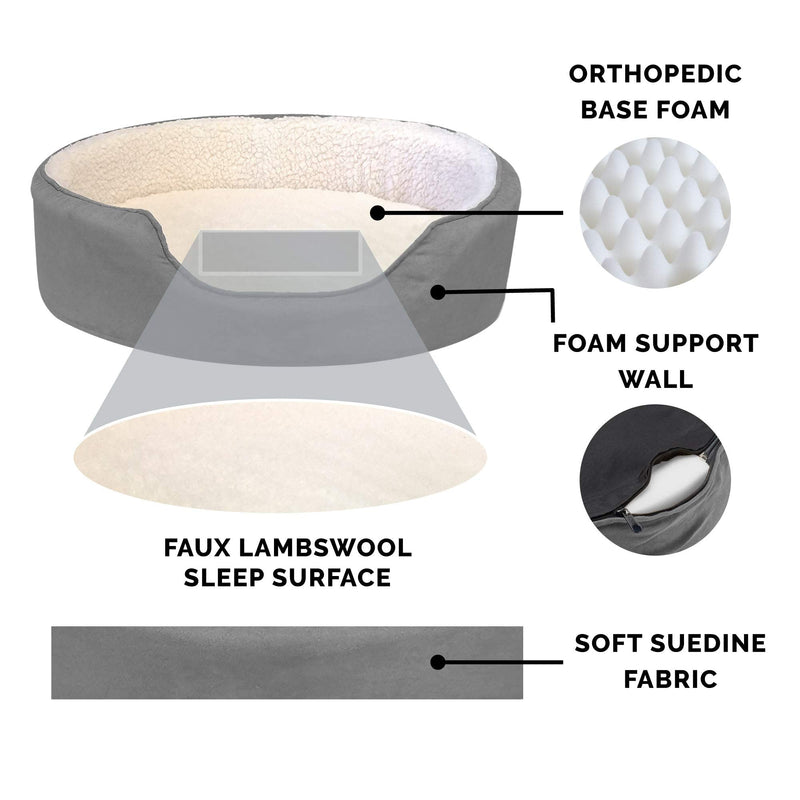 Furhaven Orthopedic Dog Bed for Large/Medium Dogs w/ Removable Washable Cover, For Dogs Up to 30 lbs - Sherpa & Suede Oval Lounger - Gray, Large - PawsPlanet Australia