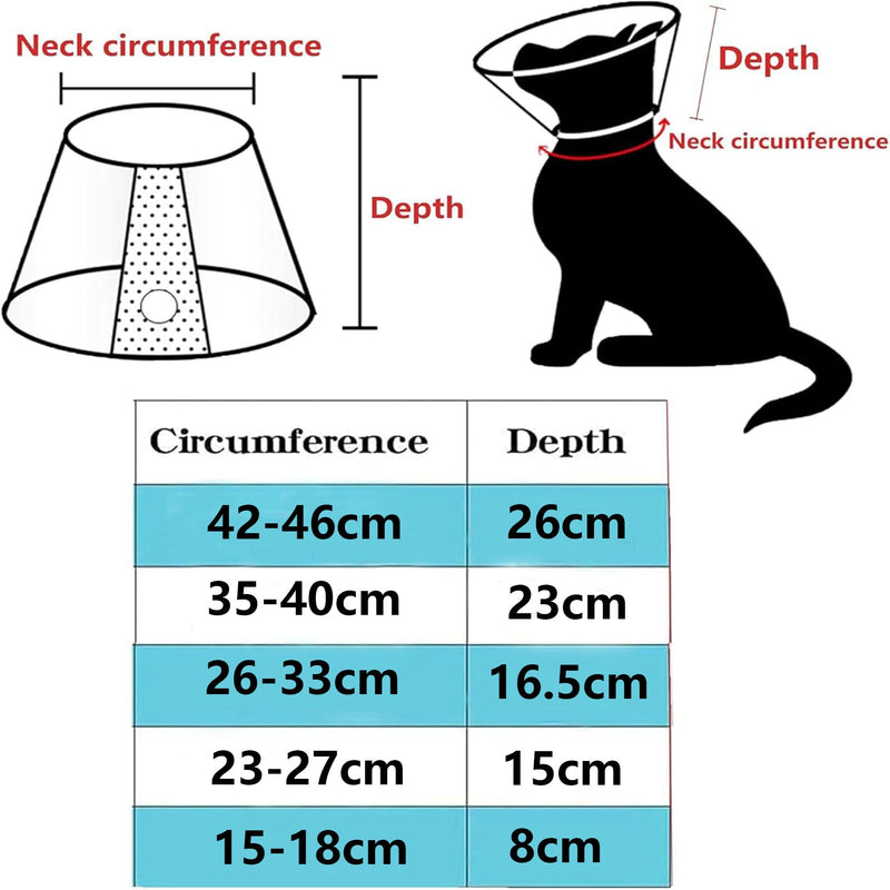 Elizabethan Collar Breathable Soft Edge, Dog Cone Collar, Adjustable Pet Protection Collar Anti Bite & Lick Wound Healing, Suitable for dogs with 35-40cm Neck Circumference, White Neck:35-40 cm