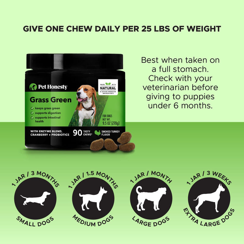 PetHonesty Grass Green Grass Burn Spot Chews for Dogs - Dog Pee Lawn Spot Saver Treatment Caused by Dog Urine - Cranberry, Apple Cider Vinegar, DL-Methionine Grass Treatment Rocks - 90 Chews Smoked Turkey