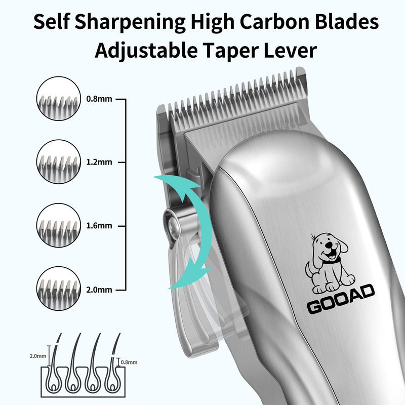 Dog Clippers for Grooming, Cordless,Low Noise, Electric Quiet,Rechargeable, Pet Hair Clippers for Thick Coats, Dog Trimmer Grooming Kit, Shaver for Small and Large Dogs Cats,Silver Silvery - PawsPlanet Australia