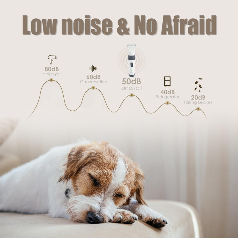 Dog Grooming Clippers, Low Noise, Electric Quiet, Adjustable Clipper Comb, Rechargeable Cordless Dog Hair Clippers for Dogs Cats Pets (White) White - PawsPlanet Australia