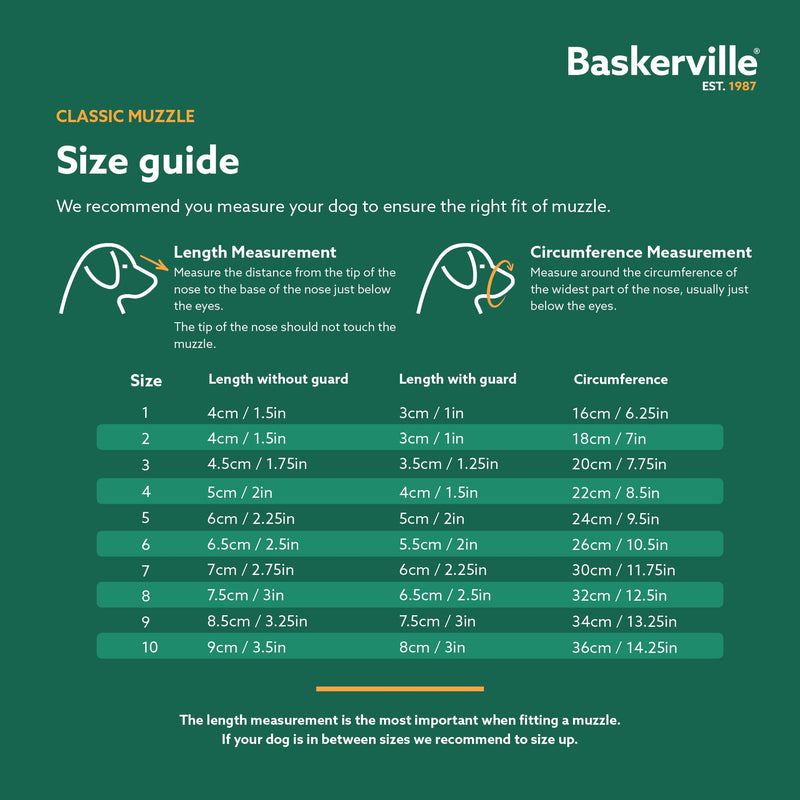 Baskerville Classic Basket Muzzle - Dog can Pant and Drink, Prevents Biting and Food Waste Scavenging, Strong TPR, Ideal for Longer Nosed Dogs, Breathable Dog Training Muzzle for Large Dogs (Size 10) - PawsPlanet Australia