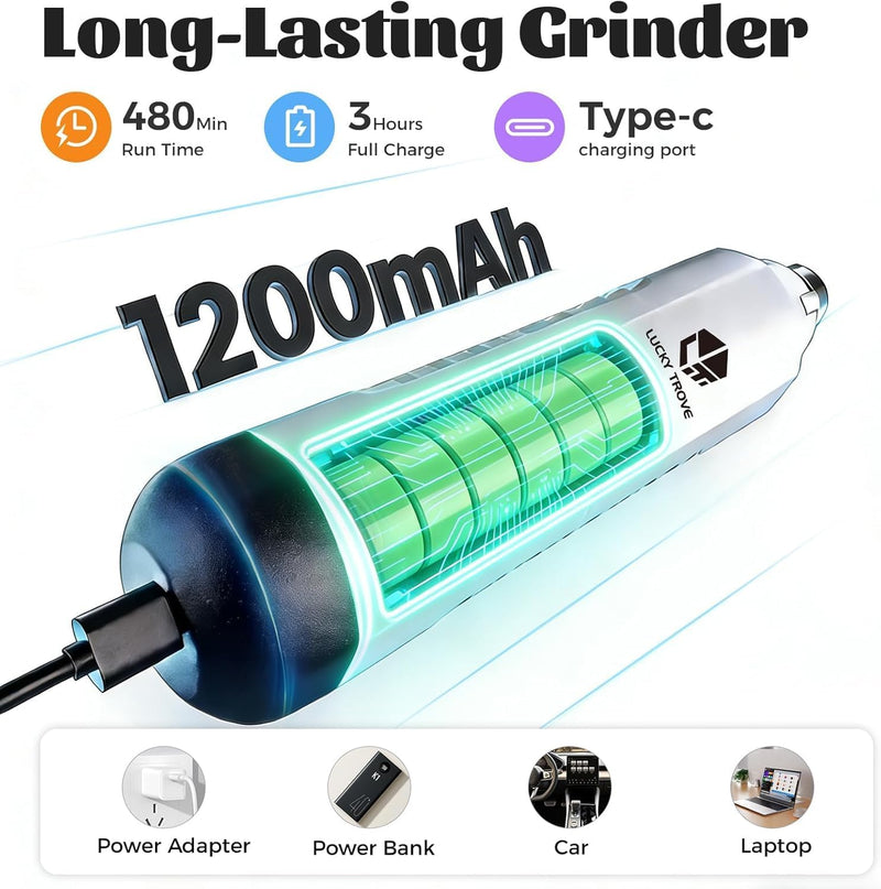 Silent Groom Pro Nail Grinder, 2025 New Dog Nail Trimmer, USB Rechargeable Pet Nail Grinder, Dog Nail Trimmers, Electric Dog Nail Clippers, Pet Paws Grooming Smoothing Tool (1 Set) 1 set