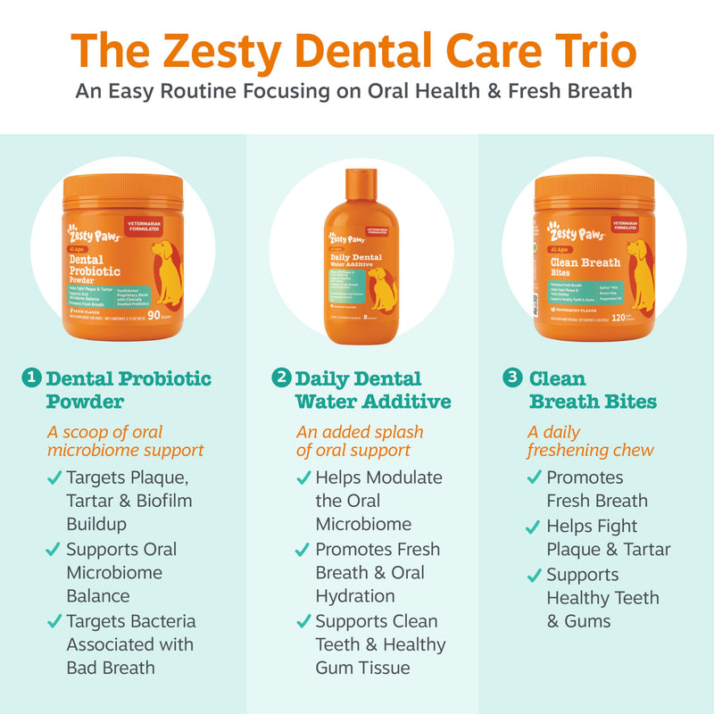 Zesty Paws Clean Breath Dental Chews for Dogs - Dog Breath Freshener + Fights Plaque & Tartar - Dental Chew with Peppermint Oil + Brown Kelp, Green Tea Extract - Teeth, Gum & Oral Health Support 120 Count (Pack of 1) - PawsPlanet Australia
