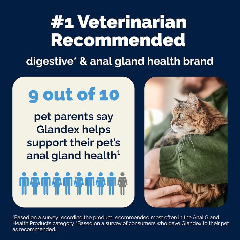 Glandex Feline Anal Gland Fiber Supplement Powder for Cats with Digestive Enzyme, Probiotics and Pumpkin, Vet Recommended for Healthy Bowels - Tuna Flavored 4.0 oz, Scoop Included - PawsPlanet Australia