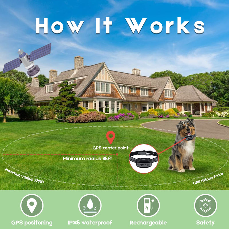 WIEZ GPS Wireless Dog Fence for Outdoor, Electric Dog Fence Collar with 3 Correction Mode, Pet Containment System for Most Dogs For 1 dog - PawsPlanet Australia