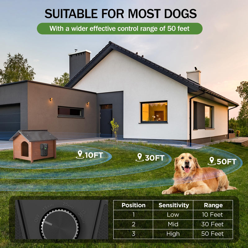 QHZ Solar-Powered Ultrasonic Bark Deterrent Device Solar and USB Charging Three-Mode Ultrasonic Bark Control Unit Suitable for Home/Garden/Farm Waterproof Outdoor Dog Bark Control Device Black