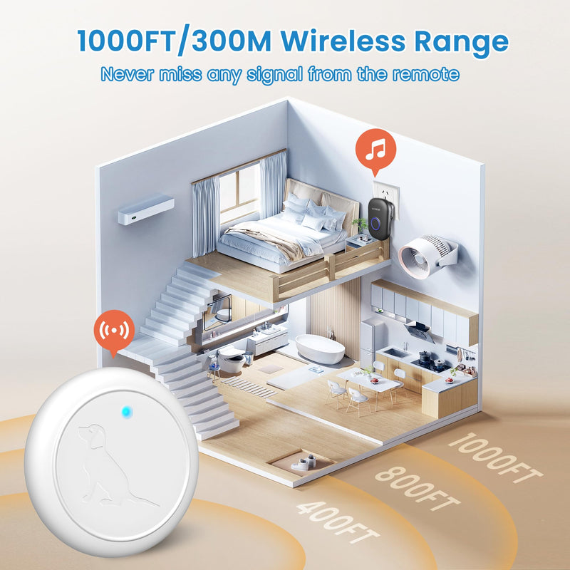 Dog DoorBell for Potty Training, Wireless Doggie Door Bell Operating at 1000 Feet with IP65 Waterproof Touch Button, 32 Melodies 1 Receiver + 1 Button - PawsPlanet Australia