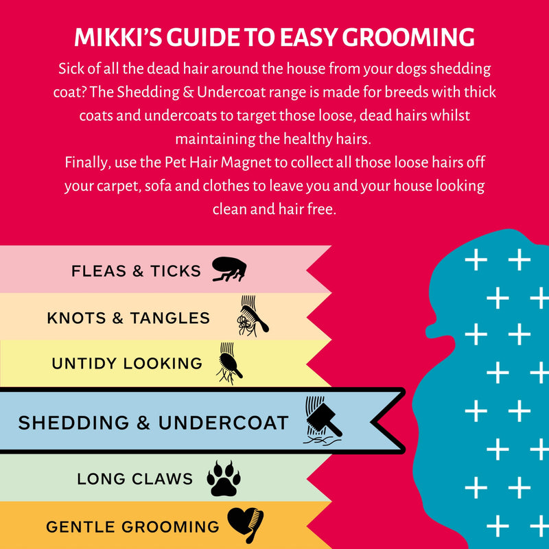 Mikki Dog, Cat, Puppy, Kitten Grooming Ball Pin Slicker Brush -For Knot, Tangles -Med-Lrg Pets-Large L Single