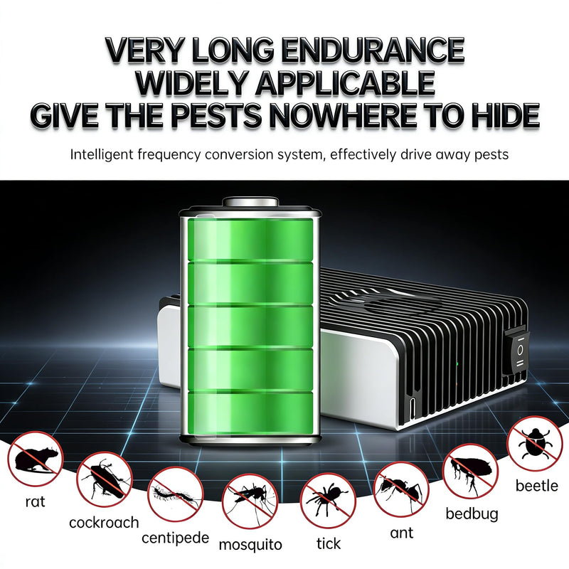 Advanced Ultrasonic Rodent Repellent with 2 Modes (Sweep Frequency & Siren) - Rechargeable Mouse Repellent for Car Trunk, Garage, Basement, Attic, RV - Mice, Rat Deterrent Pest