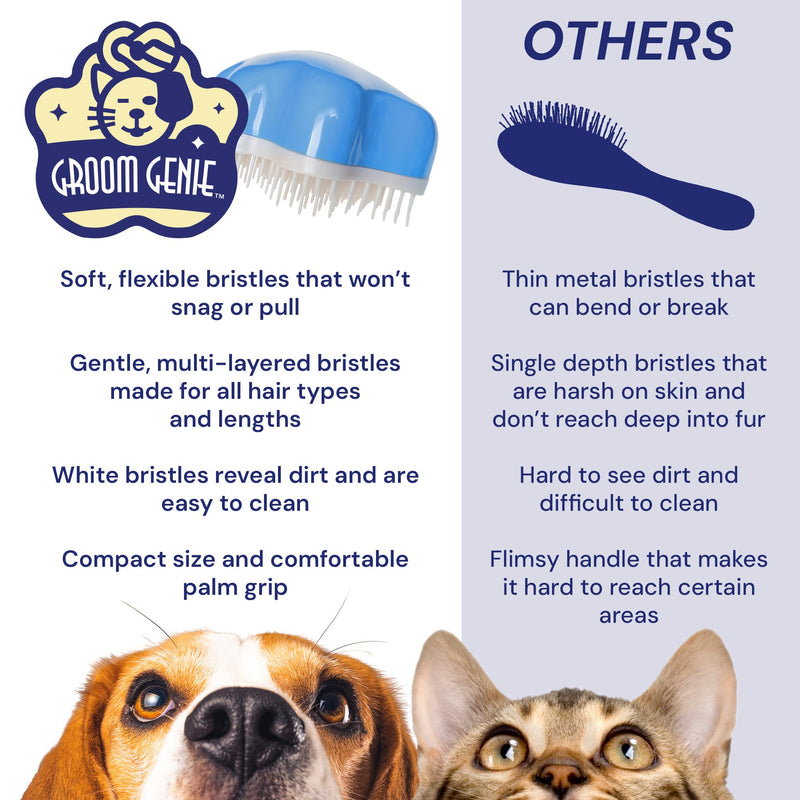 Large 5" Dog Pet Hair Massaging Brush Grooming Tool for Cats Dogs Long or Short Hair Royal Relief Blue - PawsPlanet Australia