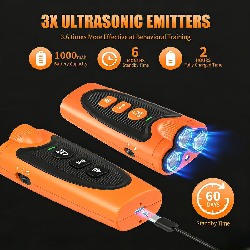 3X Ultrasonic Dog Bark Deterrent Device 6 Training Modes, 23FT Long Range, 30 Days Battery, Rechargeable Anti-Barking Control, Safe & Humane for Indoor Outdoor Use - PawsPlanet Australia