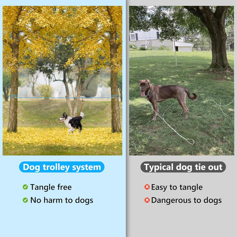 Dog Tie Out Cable for Camping Heavy Duty Overhead Trolley System and Dog Rope Toys with a Big Spring Pole Kit for Dogs up to 200lbs, Portable Reflective Dog Lead Line for Yard, Park and Outdoor 100FT - PawsPlanet Australia