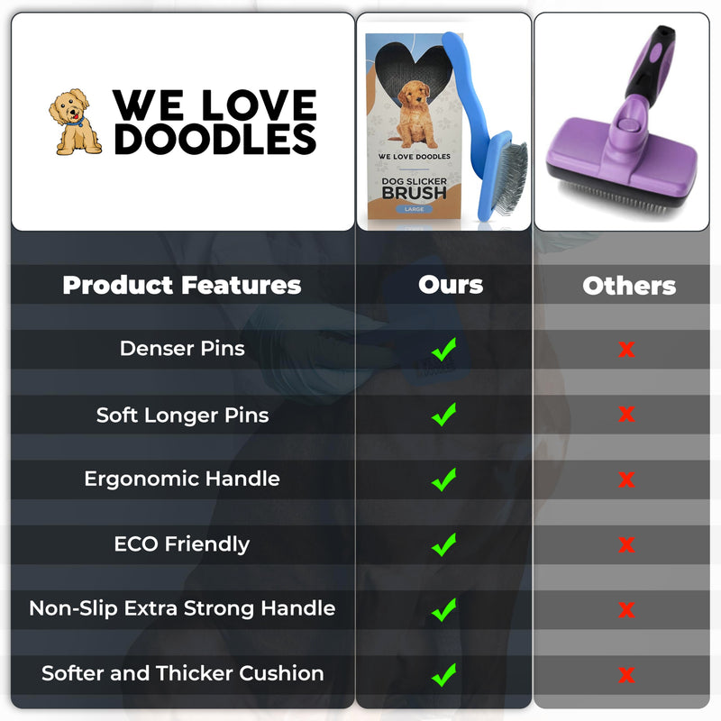 We Love Doodles Large Dog Slicker Brush & Detangler Spray Lavender - Dog Brush for Long Haired Dogs, Goldendoodles & Doodles, Tangle Remover, Dematting Spray & Leave in Conditioner for Dogs, 16 oz - PawsPlanet Australia