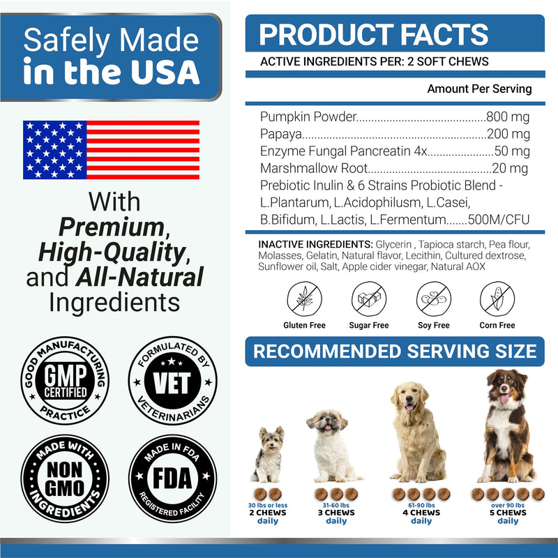 Probiotics for Dogs and Digestive Enzymes - 170 Dog Probiotics Chews - Dog Probiotic - Anti Diarrhea, Upset Stomach & Gas Relief, Constipation, Canine Prebiotic - Pet Fiber Supplement - Gut Health Chicken Probiotics + Enzymes (170 Chews)