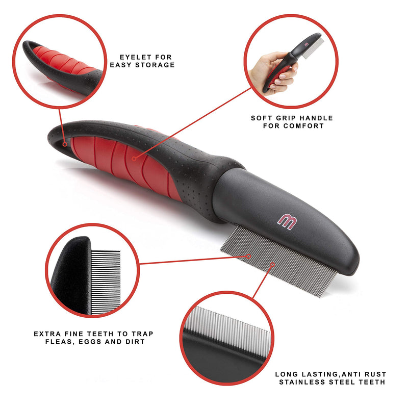 Mikki Dog, Cat Flea Comb - Flea Remover for Small to Medium Sized Pets - Dust, Lice Comb Brush - PawsPlanet Australia