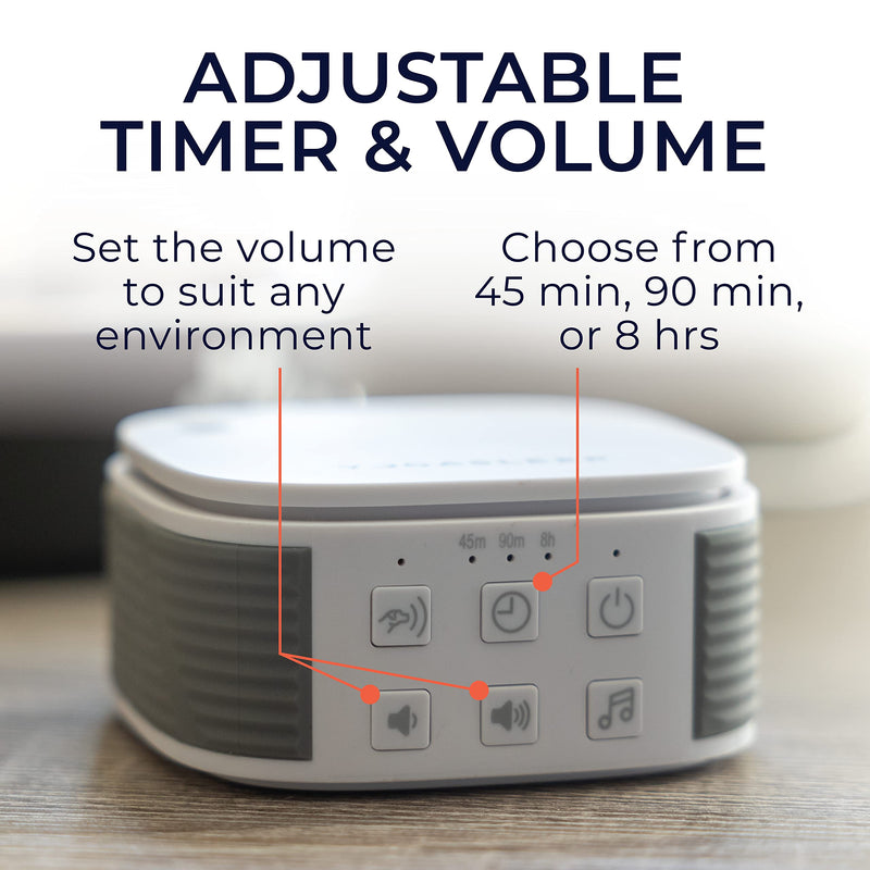 Yogasleep Pawzz Travel White Noise Machine for Dogs & All Pets. Compact Size, Integrated Bark Sensor, 6 Automatic Relaxing Natural Sounds, Keep Pets Calm, Anti-Barking with Training, Noise Canceling - PawsPlanet Australia