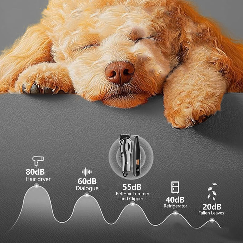 Rechargeable Wireless Pet Clipper – 4 Detachable Stainless Steel Blades, LED Display, Quiet & Safe Grooming – Perfect for Dogs, Cats, and Horses with Thick Fur – Complete Grooming Kit - PawsPlanet Australia