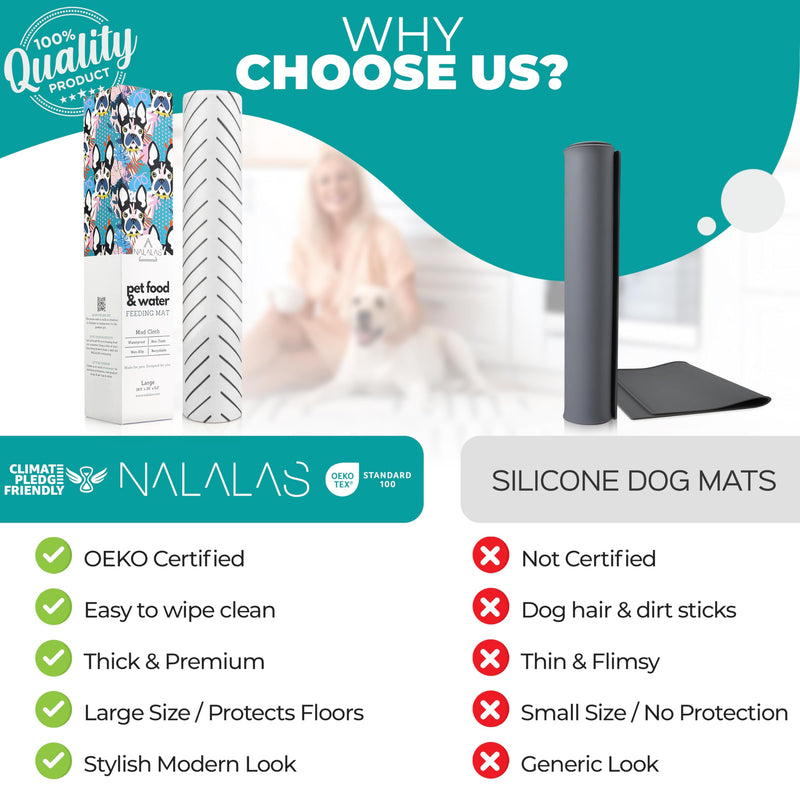 NALALAS Dog and Cat Mat for Dish, Food, Water Bowls | Stainproof, Washable & 100% Waterproof, Anti Slip, Non-Slip Food Placemat for Pets | Vegan Leather & Non Toxic | Easy to Clean | Size 12" x 18" SMALL 12" x 18" Mud Cloth - PawsPlanet Australia