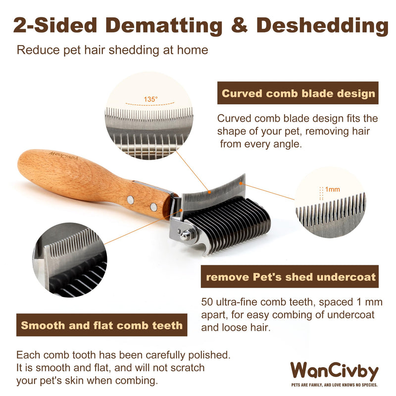 Undercoat Rake Dog Brush Dematting Comb cat shedding tool Dematting Tool Pet Brush Efficiently Detangle and Groom Coats for Large Medium Small Dogs and Cats Comb for Grooming Premium Wood Handle Round Handle - PawsPlanet Australia