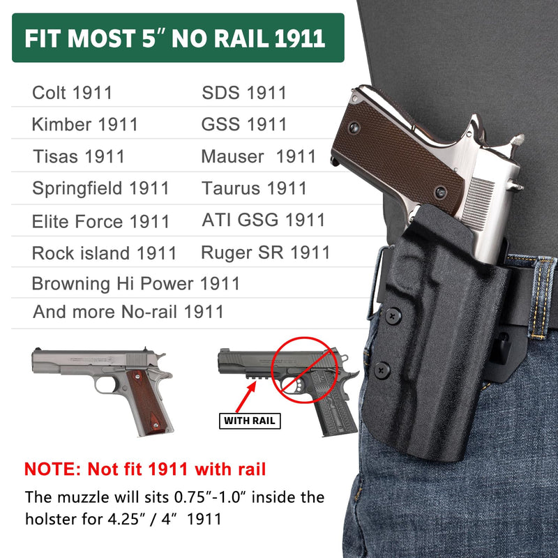 WARRIORLAND OWB Kydex Holster with Optic Cut, Select Fit for Glock 17/19/19X/ 43/43X MOS, No Rail 1911, Hellcat/Hellcat Pro, Taurus G2C/G3C, Shield Plus/EZ, P320/P365/P226 &More, 1.75" Paddle Holster No-Railed 1911 5" (Colt/Kimber/RIA/Ruger/Tisas...)