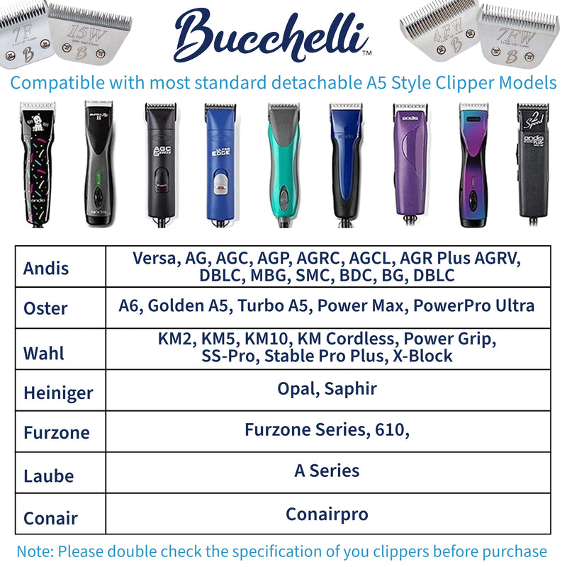 Detachable A Series Wide 7fw Blades for Dog Grooming Full Tooth Cuts Length 1/8" - 3.2mm Japanese Carbon Steel 7fw Dog Grooming Blade Supplies| 7fw Dog Clipper (Compatible A5 Series(B7FW) 7fw (1/8" - 3.2mm) - PawsPlanet Australia