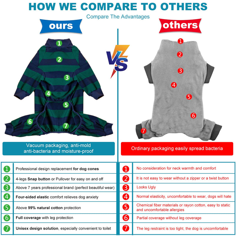 LovinPet Large Dog Pajamas Bodysuit, Lightweight Stretchy Knit Pullover Dog Onesie, Pet Pajamas for Dogs, Green and Black Stripe Print Dog Shirt, UV Protection, Stop Shedding for Dogs, Pet PJ's, 2XL XX-Large Green/Blue - PawsPlanet Australia