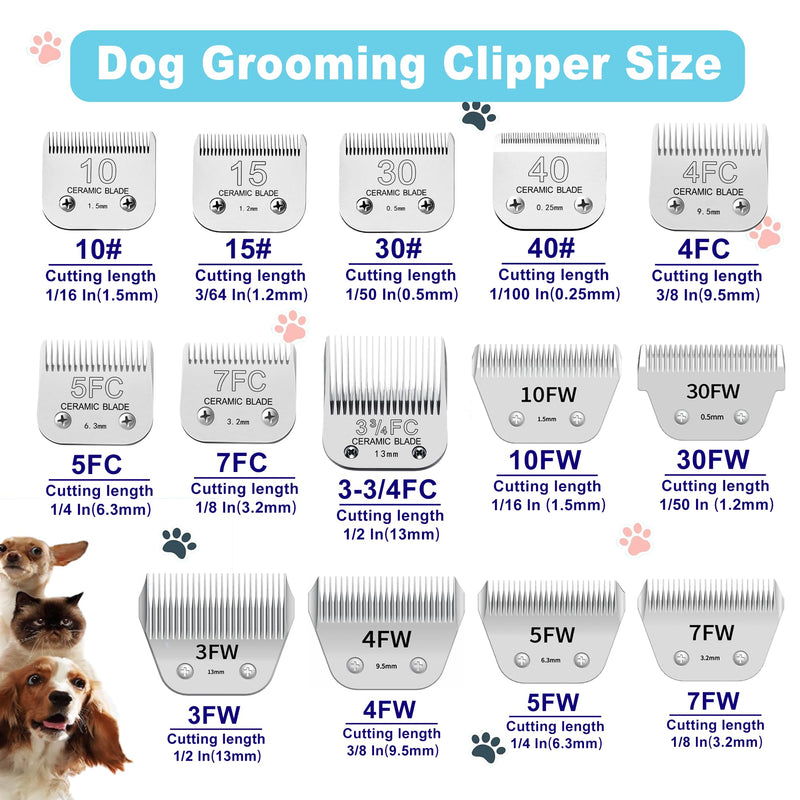 Detachable Pet Clipper Blades Dog Grooming Clipper Replacement Ceramic Blades, Compatible with Andis, Wahl, Oster(Size 10#,Cut Length 1.5mm) 10# (1.5mm) - PawsPlanet Australia