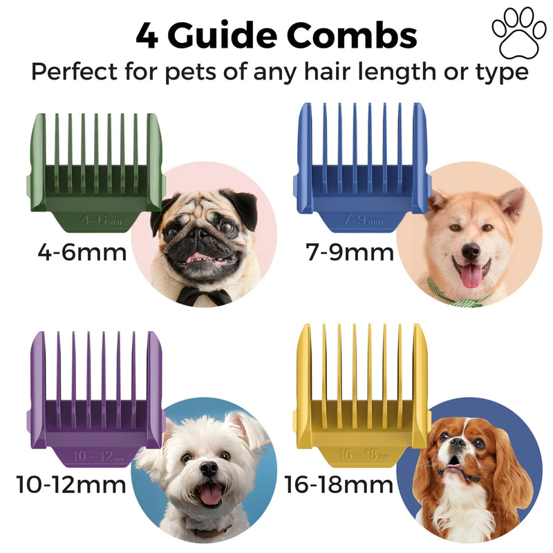 BarberBoss Pet Grooming Kit, Cordless Dogs Groomer, Cats Hair Clippers, Pet’s Hair Trimmer for Thick, Matted Fur, Quiet Motor & LED Display, All-in-One Dog Grooming Kit