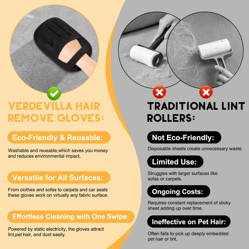 Magic Brush Pet Hair Remover, Upgrated Five-Finger Electrostatic Pet Hair Removal Gloves, Cat & Dog Hair Remover for Couch, Furniture,Clothing, Animal Fur Removal Tool, Cat Grooming Gloves-1PCS 1 - PawsPlanet Australia