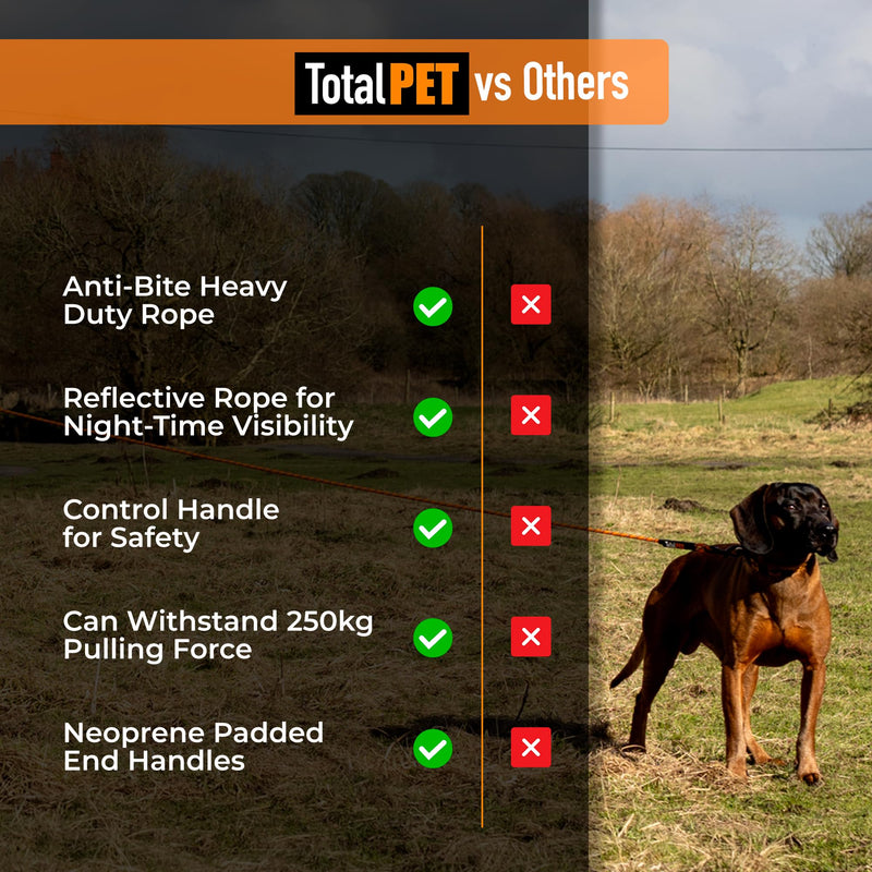 Total Pet Rope Training Lead for Dogs - Long Line Dog Lead for Training Recall & Commands at Distance W/Control Handle (15m) 15m