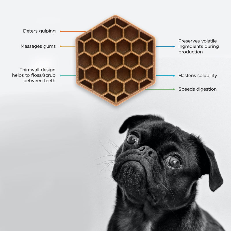 Yummy Combs Dental Treats for Dogs | Old Version | Dental Dog Treats for Large Dogs (24oz, 18 Count) 24 oz (Pack of 2) - PawsPlanet Australia
