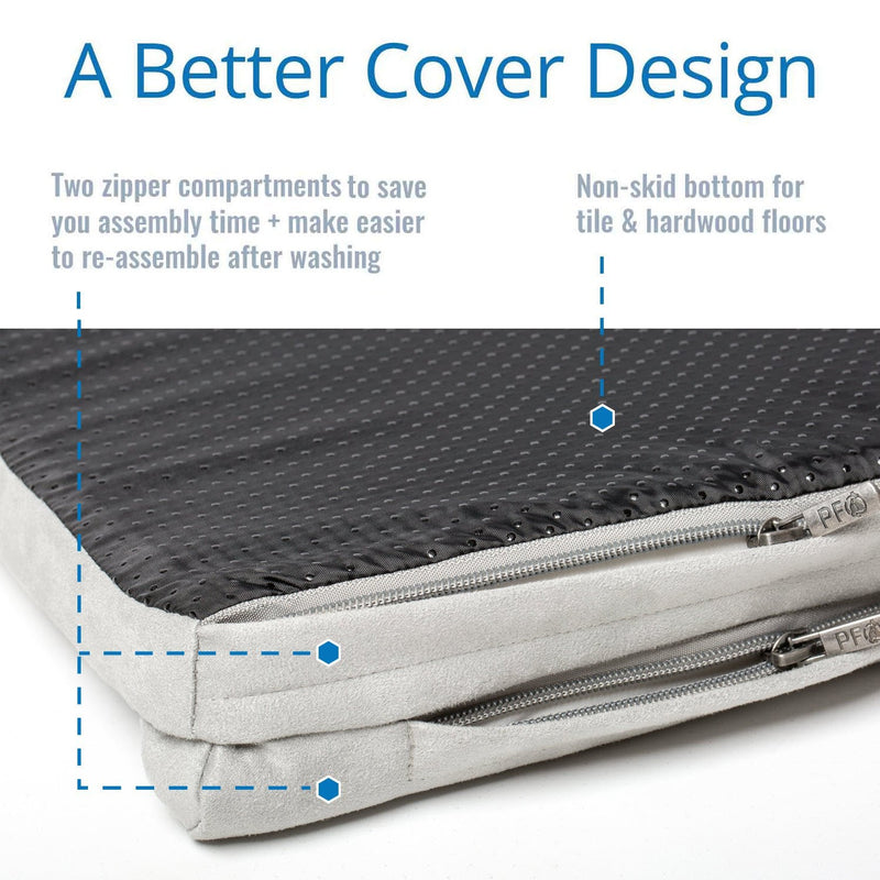 PetFusion Replacement Cover for PuppyChoice Dog Crate Bed (23x18) PuppyChoice Cover S - Fits 24" Crate Grey - PawsPlanet Australia