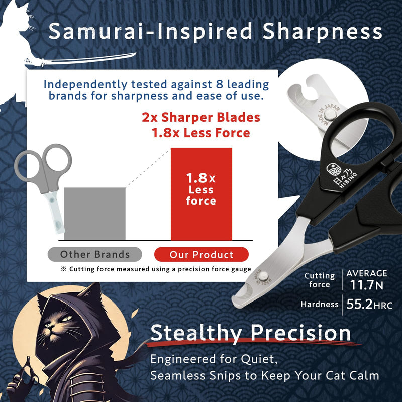 HIBINO Samurai-Grade Cat Nail Clippers | Vet Recommended | Sharper, Quieter & Safer | Precision Blade for Stress-Free Grooming | Non-Slip Grip | Lifetime Durability | Made in Japan Sumi Black - PawsPlanet Australia