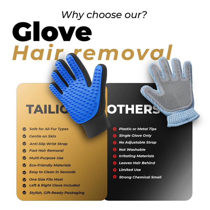Cat & Dog Grooming Gloves for Shedding – Efficient Pet Grooming Gloves 2-in-1 Deshedding Brush & Massage Mitt | Perfect for Long and Short Hair (1 Pair) - PawsPlanet Australia