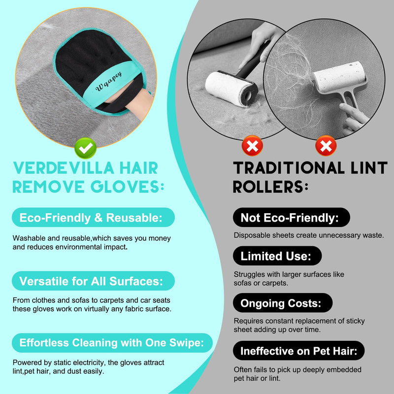 Pet Hair Remover, Electrostatic Pet Hair Removal Gloves, Reusable Cat & Dog Hair Remover for Couch, Furniture, Carpet, Curtain, Upgraded Animal Fur Removal Tool, Cat Grooming Gloves-1 PCS - PawsPlanet Australia