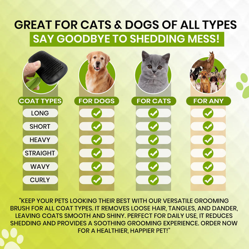 ELITE ETAIL Self Cleaning Pet Hair Brush with Additional Comb and Bath Brush - Skin Friendly Pet Grooming Kit for Dogs and Cats, Detangling, Deshedding, and Bathing Tools for All Fur Types. 7 in long - PawsPlanet Australia