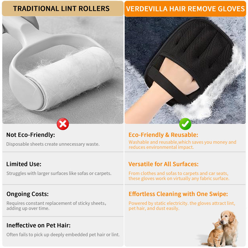 3/4PCS Pet Hair Removal Glove for Cats & Dogs,Upgraded Five-Finger Electrostatic Pet Hair Remover Glove, Reusable Magic Brush Pet Hair Removal Tool for Laundry, Couch, Carpet & Car Seat (black 4pcs) black 4pcs - PawsPlanet Australia