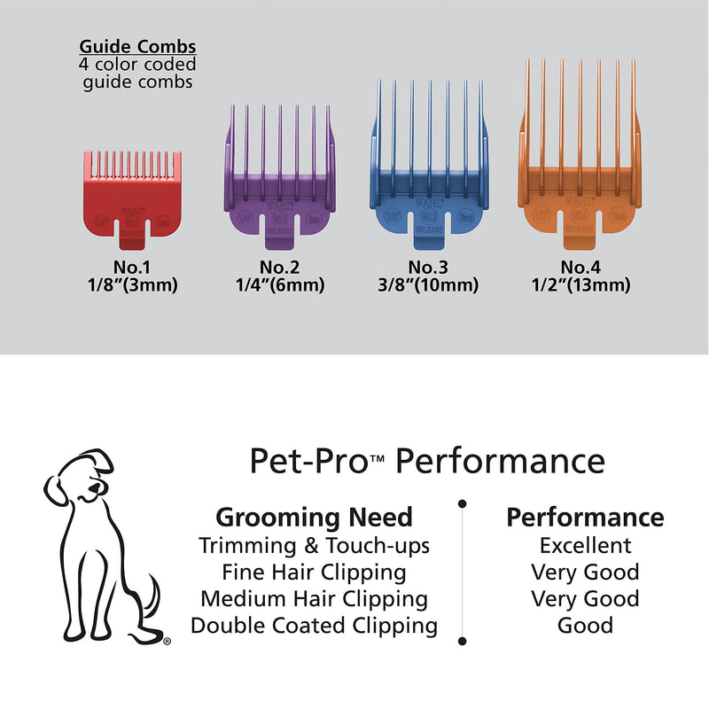 Wahl USA Clipper Pet-Pro Dog Grooming Kit - Electric Corded Dog Clipper for Dogs & Cats with Fine & Medium Coats - Model 9281-210 one size - PawsPlanet Australia