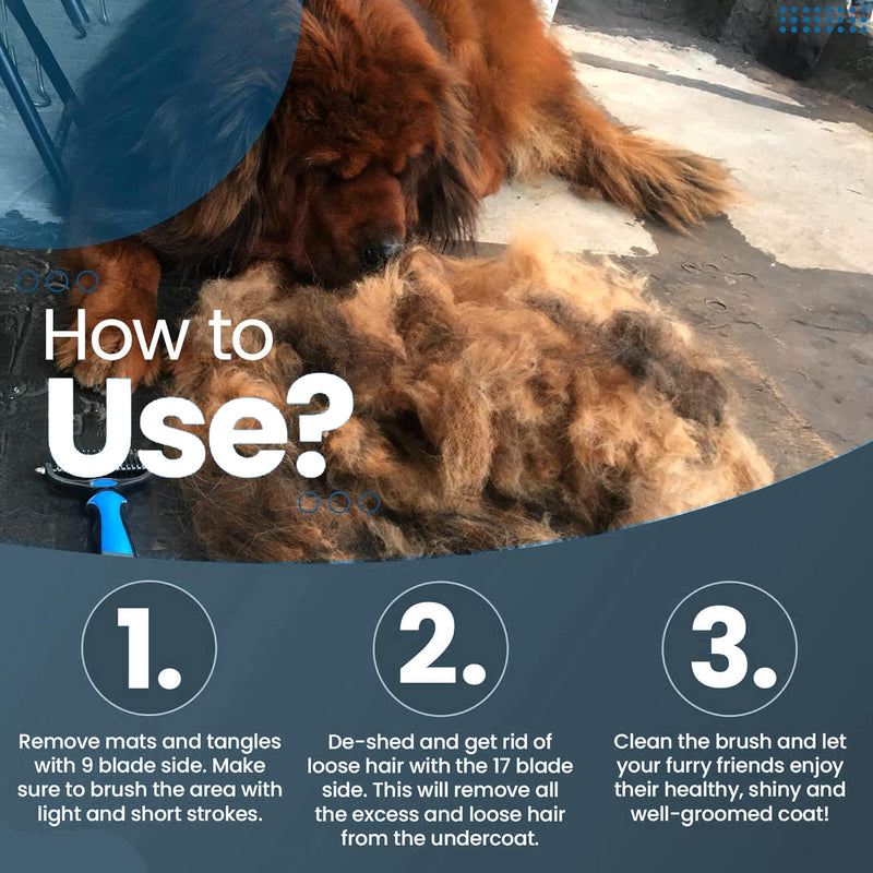 Pet Grooming Brush - Shedding Comb & Dematting Tool for Dogs & Cats, Extra Wide Undercoat Rake for Dog Grooming, Blue - PawsPlanet Australia