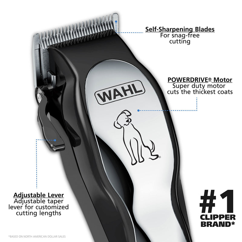 Wahl USA Clipper Pet-Pro Dog Grooming Kit - Electric Corded Dog Clipper for Dogs & Cats with Fine & Medium Coats - Model 9281-210 one size - PawsPlanet Australia