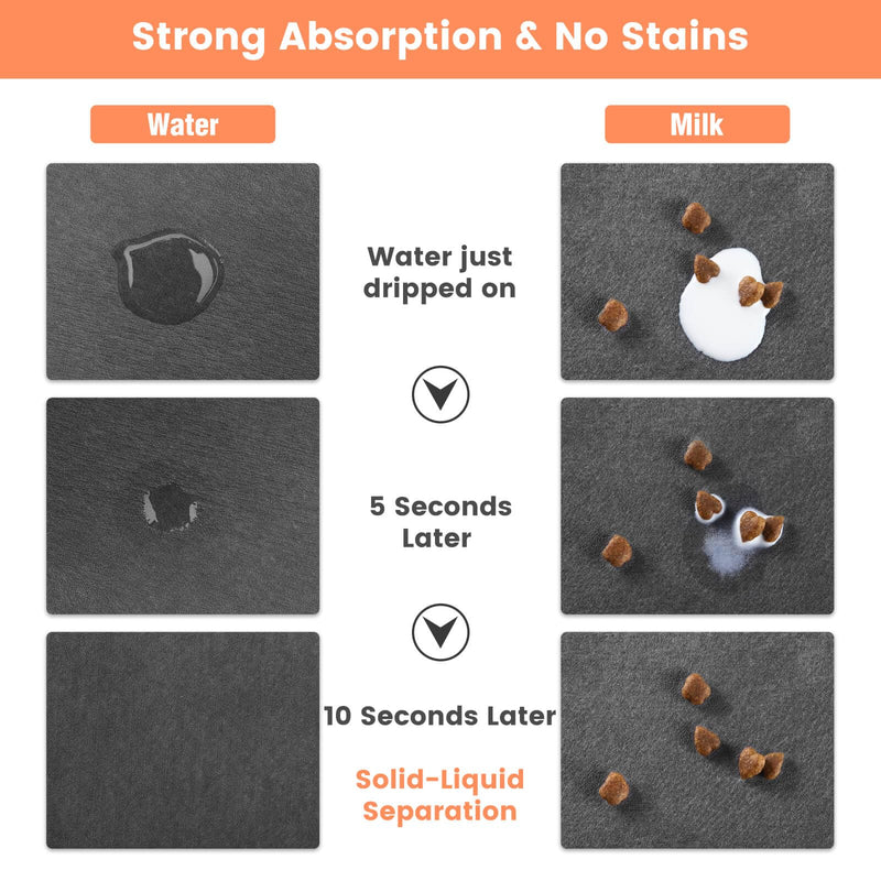 Pet Feeding Mat-Absorbent Pet Placemat for Food and Water Bowl, Dog Food Mat with Waterproof Rubber Backing, No Stains Quick Dry Water Dispenser Mat for Dog and Cat, Dark Gray-12"x20" 12"x20" - PawsPlanet Australia