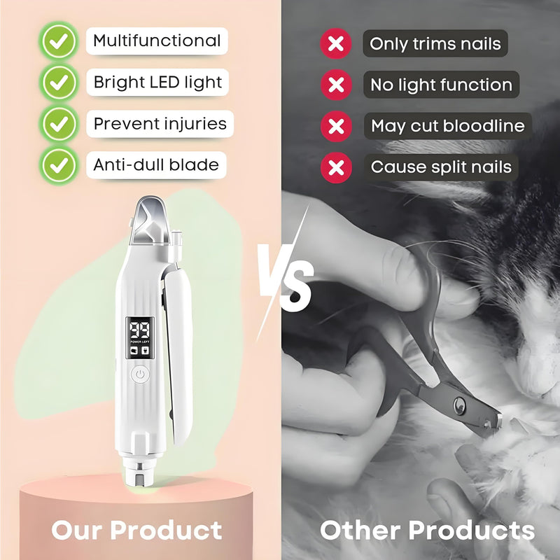 2 in 1 Dog Nail Trimmers & Clippers with LED Lights & Display,Splash Guard,Multiple Grinding Methods, Ultra-Quiet,USB Rechargeable, for Small, Medium, and Large Cats & Dogs White-03 - PawsPlanet Australia