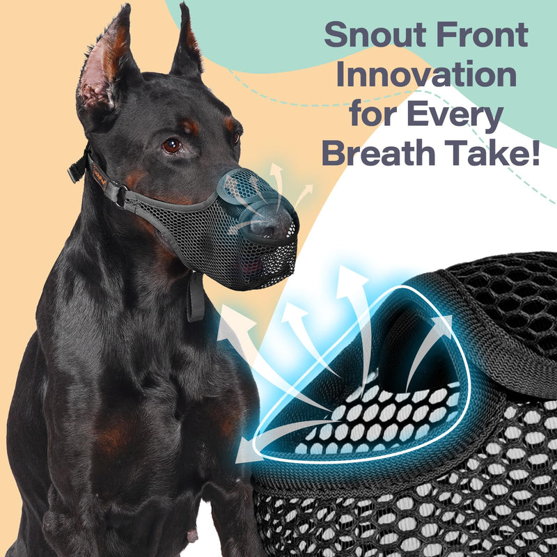 LUCKYPAW Dog Muzzle for Large Medium Small Dogs, Patented Mesh Muzzle to Prevent Biting Chewing Eating, Soft Mouth Guard with Front Opening Design for Drinking Panting(Black, M) Black - PawsPlanet Australia