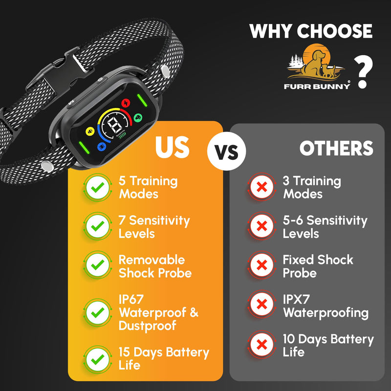 2026 Upgraded Intelligent Dog Bark Collar for Medium & Large Dogs (20 LBs-110 LBs)- Beep, Vibration & Safe Static Shock, 7 Sensitivity Levels Adjustment - Stops Excessive Barking (No Remote) Medium to Large Dog (With Shock)