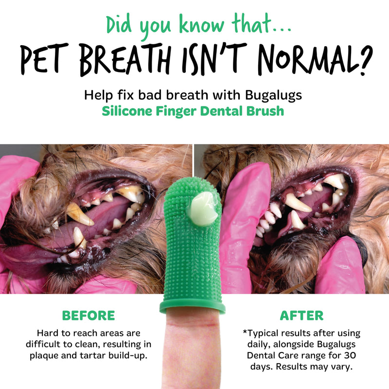 Bugalugs Dog Finger Toothbrush with 360 Degree Bristles- Teeth Cleaning Products Toothbrush & Cat Toothbrush Plaque Remover for Dogs use with Dog Toothpaste & Cat Toothpaste
