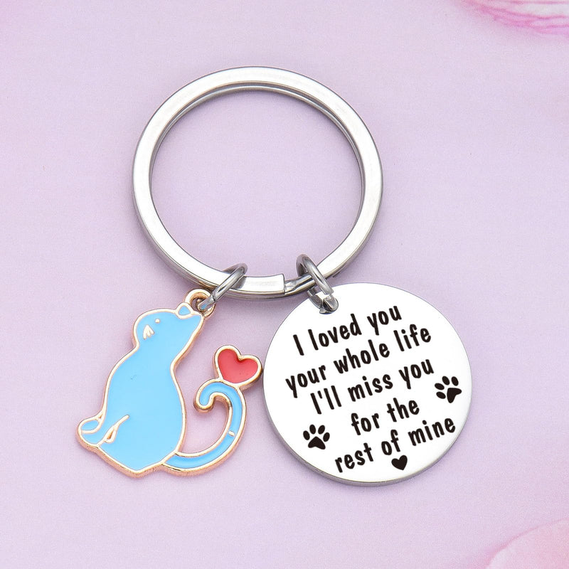 Pet Loss Sympathy Jewelry Pet Memory Keychain Pet Bereavement Jewelry Pet Loss Keychain Pet Lover Gift 1 - PawsPlanet Australia