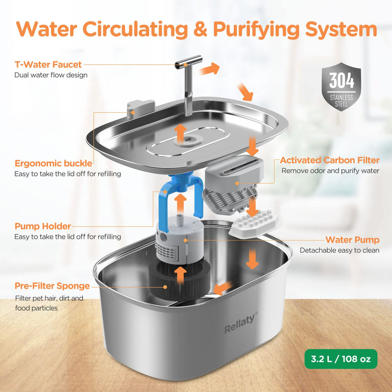 Cat Water Fountain Stainless Steel: 3.2L/108oz Pet Fountain Water Bowl Dog Drinking Dispenser Cat Feeding & Watering Supplies Animal Metal Kitty Spout for Cats Inside with 4 Replacement Filters Pet Fountain + 4PCS Filters + 1PC Sponge - PawsPlanet Australia